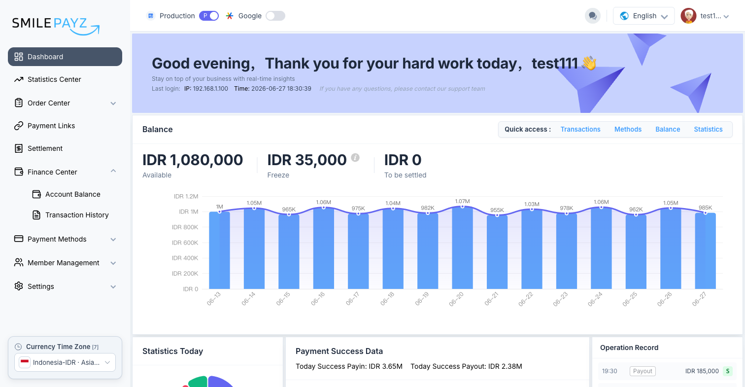 Dashboard — สรุปยอดคงเหลือ